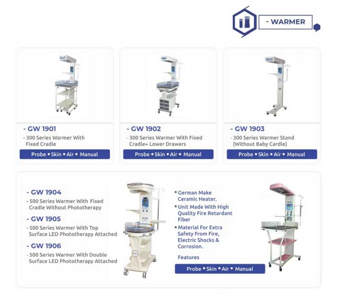 NICU Products NICU Products