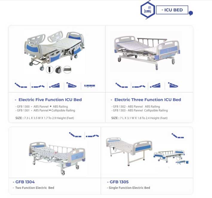 Furniture Products